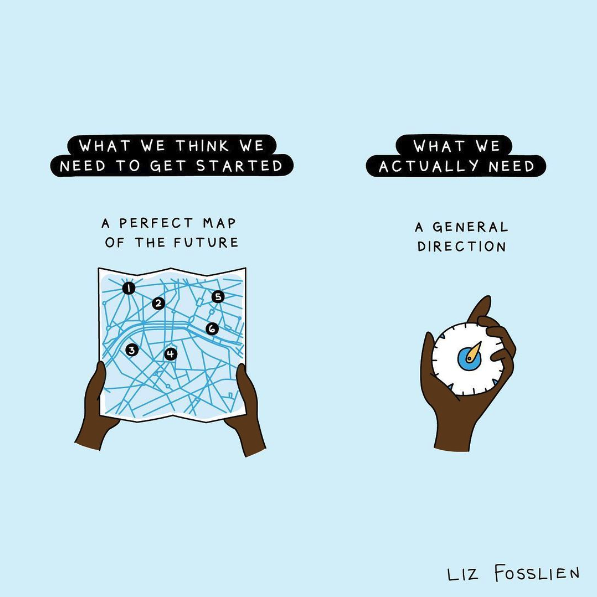 illustration by Liz Fosslien showing one set of hands holding a map and another set of hands holding a compass
